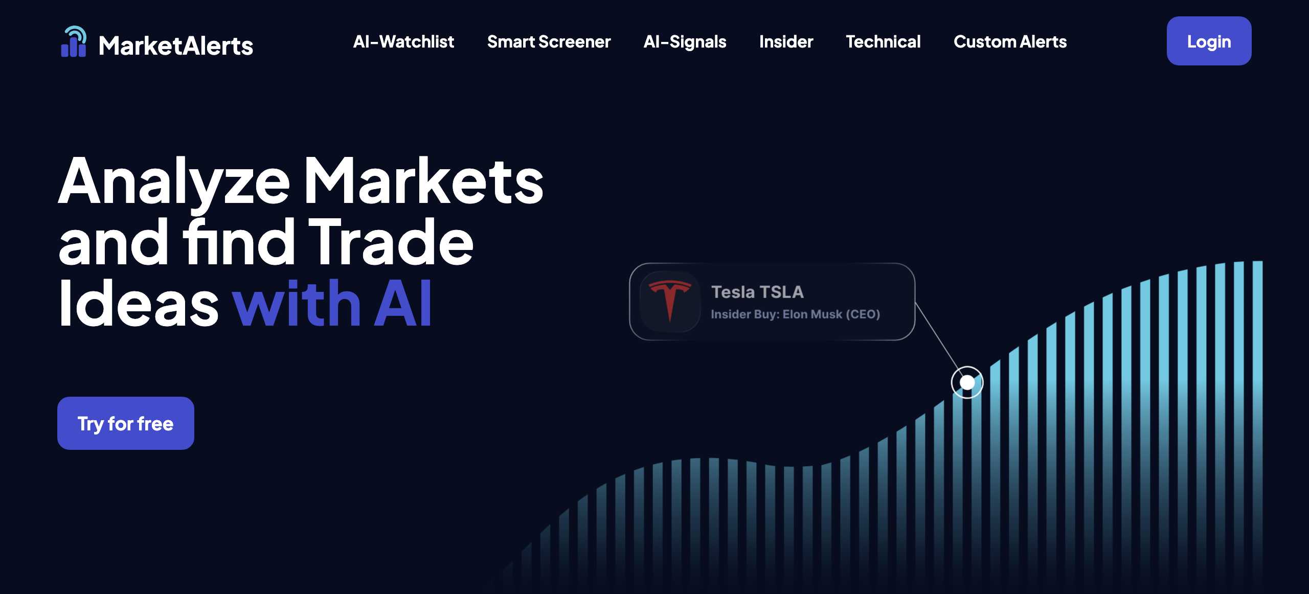 MarketAlerts.ai